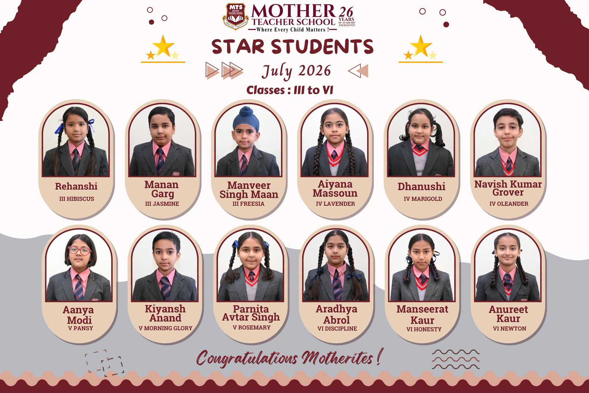 Mother Teacher School Barnala